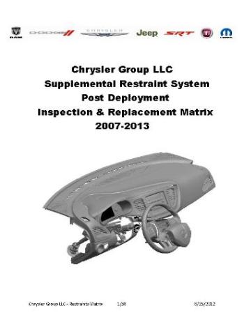 Passive Restraints Replacement Inspection Matrix