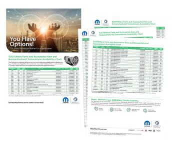 SUSTAINera Reman Transmission Availability Chart