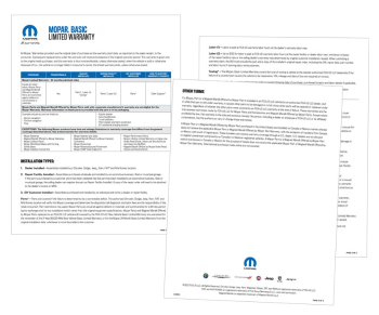 Mopar Basic Limited Warranty